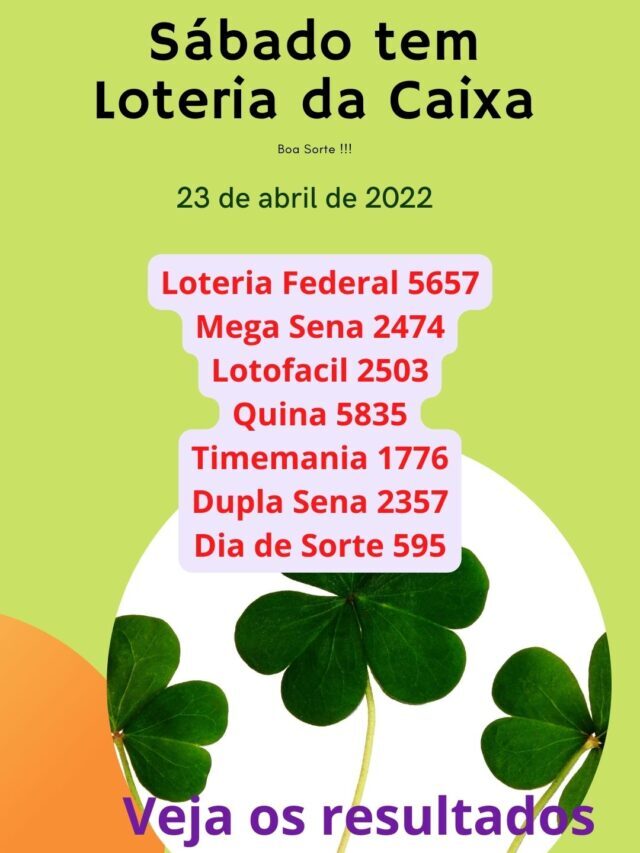 Resultados da Loteria da Caixa de 23/04/2022
